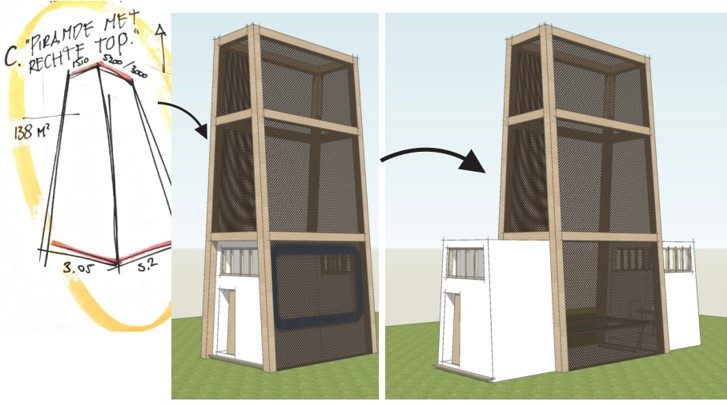 snel hernieuwbare materialen