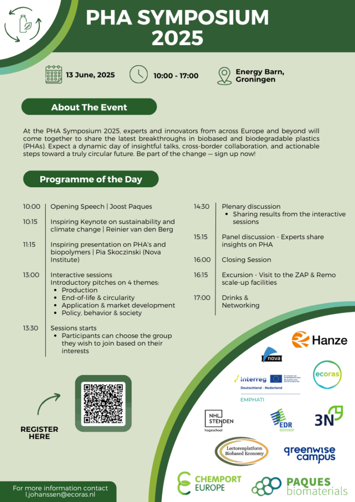 Pha Symposium 2025 Mnext