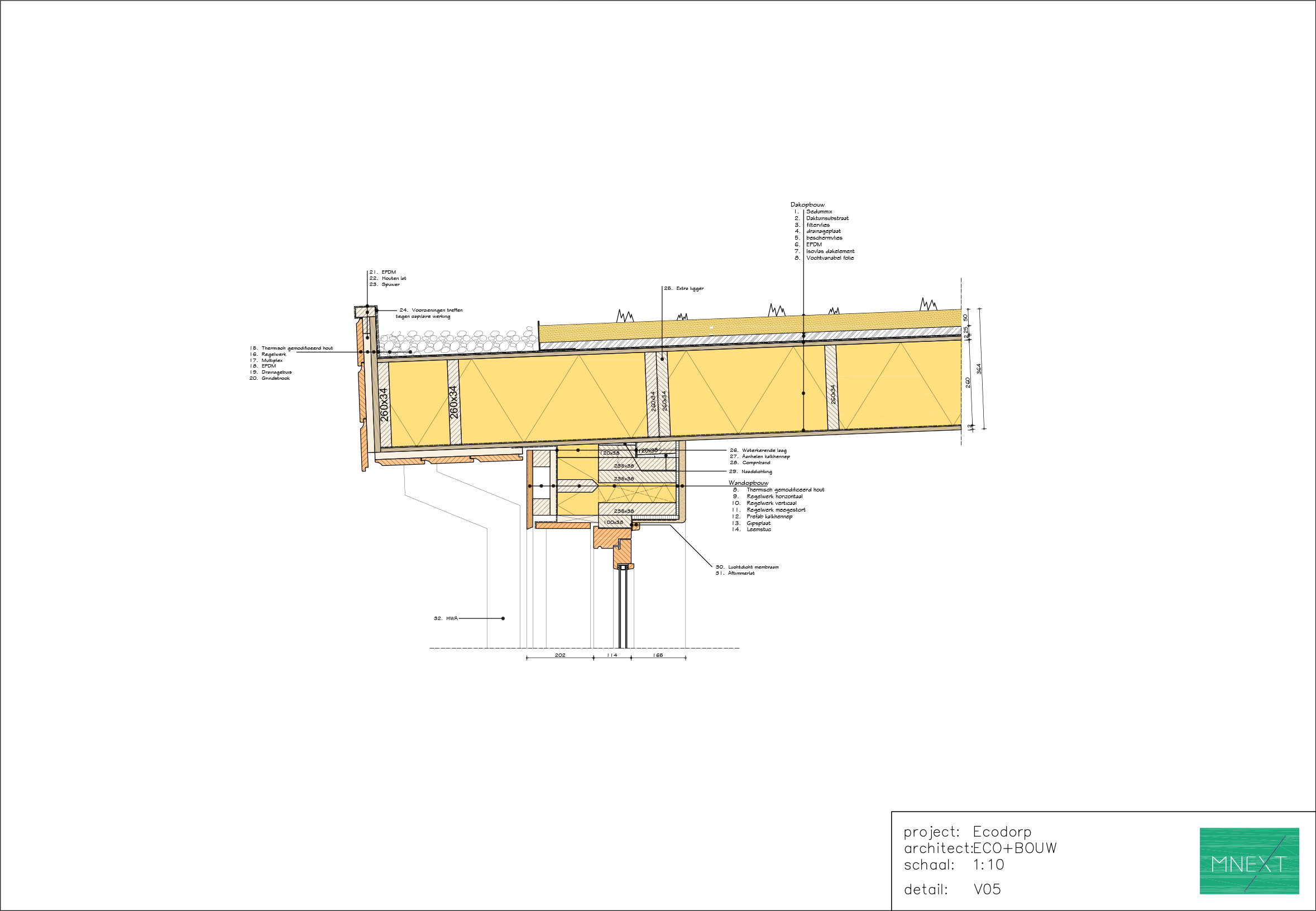 ECO+BOUW - V05 Wand dak